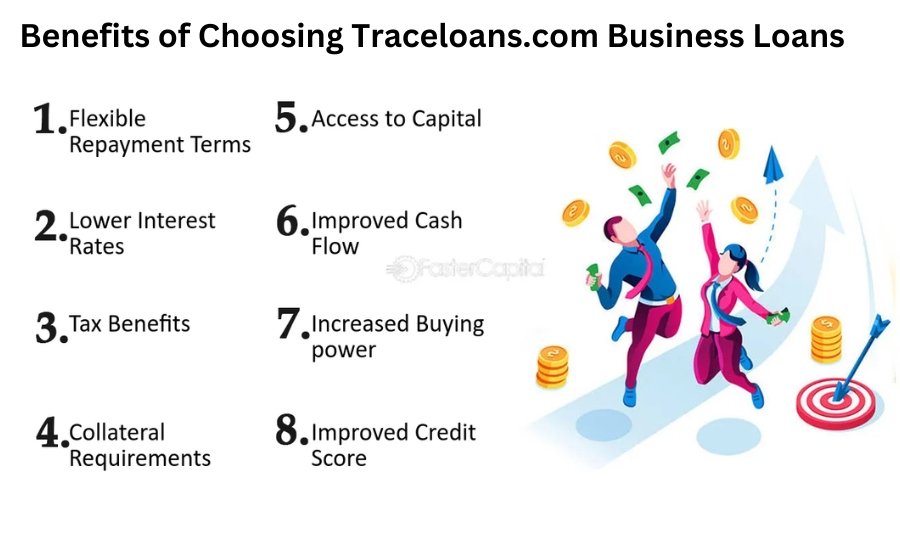 traceloans.com business loans