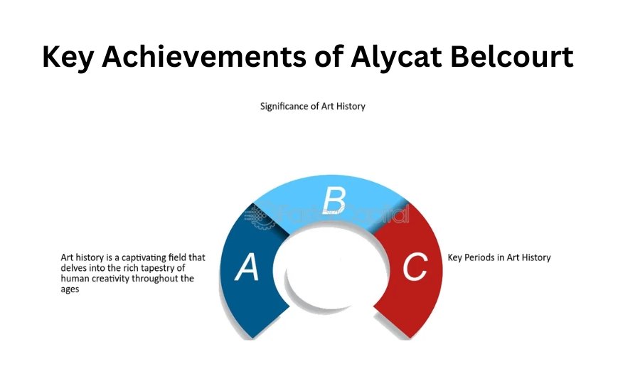 alycat belcourt